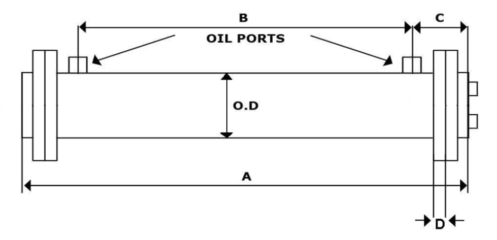 Shell Specs Tube and shell specs | Finlay Oil Coolers